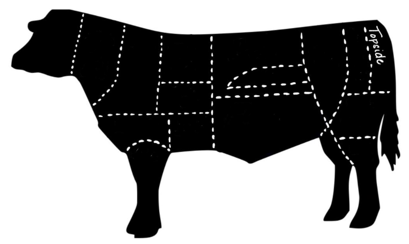 Topside of Beef - Farm Butchers